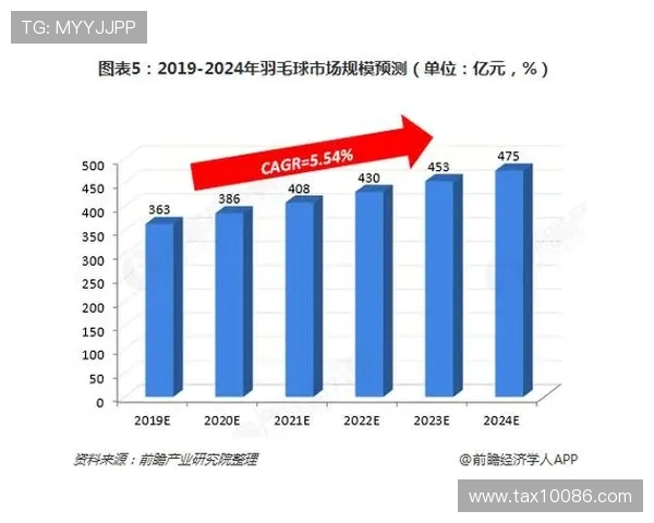 深圳羽毛球队的辉煌与挑战揭秘羽毛球巨献背后的故事与状态分析 深圳羽毛球队的辉煌与挑战揭秘羽毛球巨献背后的故事与状态分析
