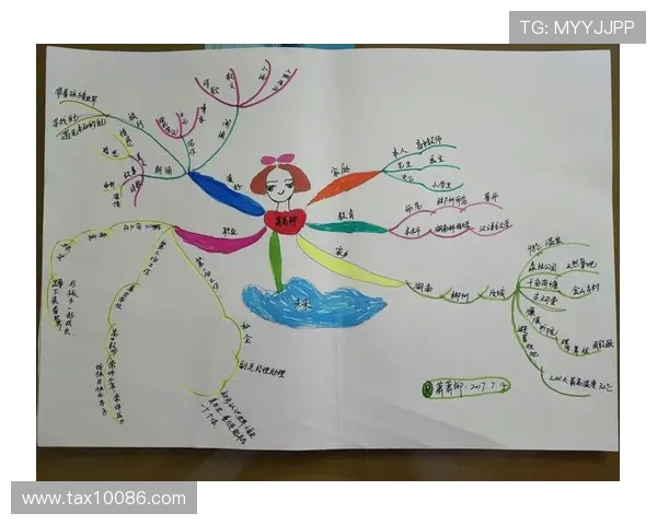 何思雨的成长之路与心灵探索:在追寻梦想的旅程中发现自我 何思雨的成长之路与心灵探索:在追寻梦想的旅程中发现自我