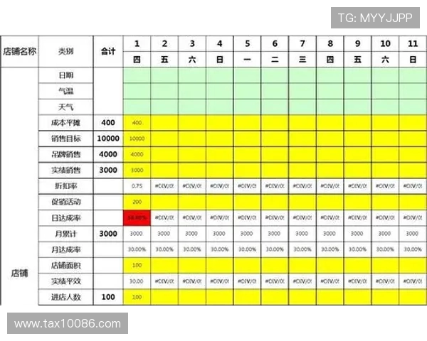 挪威与匈牙利足球比赛数据统计分析及赛况回顾