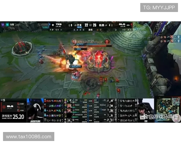 赛后复盘:TES与BLG对决中的战术分析与技术亮点探讨 赛后复盘:TES与BLG对决中的战术分析与技术亮点探讨