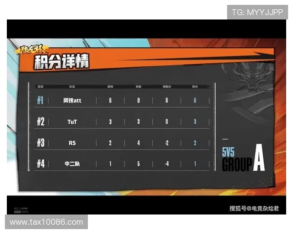 上海排球队以57分领跑大师赛积分榜展现强劲实力