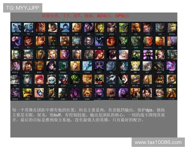 从零起步掌握英雄联盟全方位攻略与技巧助你成为游戏高手 从零起步掌握英雄联盟全方位攻略与技巧助你成为游戏高手