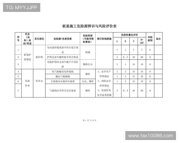 南京排球队在邀请赛中的技术表现分析与点评